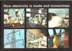 How Electricity is made and Transmitted
