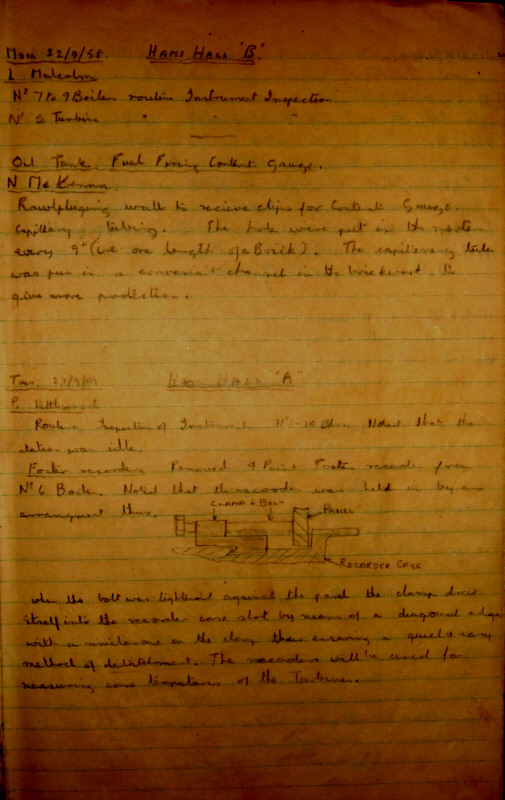 Vinces Diary 1955